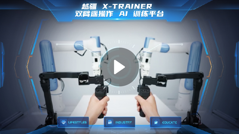 具身智能機(jī)器人,具身智能,X-Trainer,AI機(jī)器人、越疆具身智能機(jī)器人 X-Trainer 跑出實(shí)驗(yàn)室干起家務(wù)