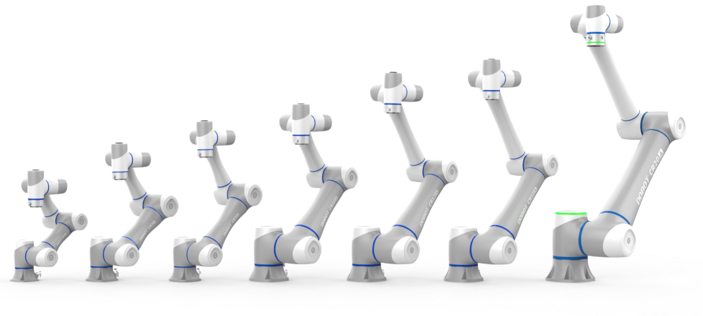 越疆機(jī)器人,CRA系列協(xié)作機(jī)器人,全新一代高性能協(xié)作機(jī)器人,人機(jī)協(xié)作機(jī)械臂、VX500 智能相機(jī)，視覺(jué)應(yīng)用零門檻